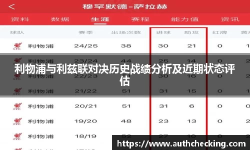 利物浦与利兹联对决历史战绩分析及近期状态评估