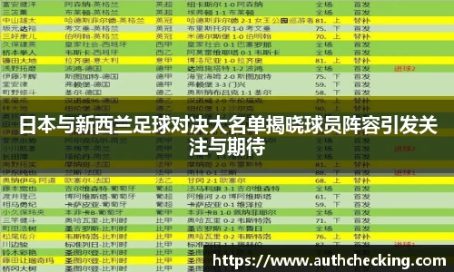 日本与新西兰足球对决大名单揭晓球员阵容引发关注与期待