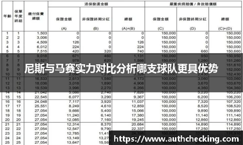 尼斯与马赛实力对比分析哪支球队更具优势