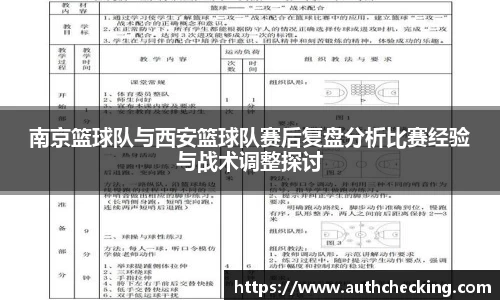 南京篮球队与西安篮球队赛后复盘分析比赛经验与战术调整探讨