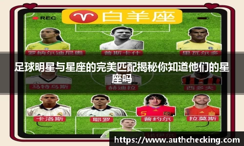 足球明星与星座的完美匹配揭秘你知道他们的星座吗