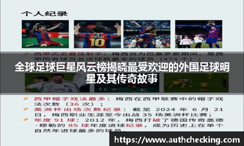 全球足球巨星风云榜揭晓最受欢迎的外国足球明星及其传奇故事