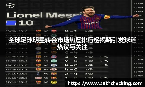全球足球明星转会市场热度排行榜揭晓引发球迷热议与关注
